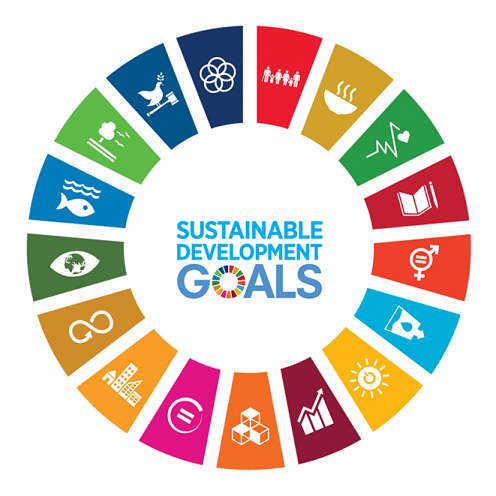 SDG SDG